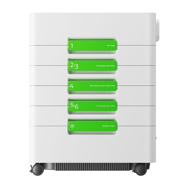 Δοχείο Καπνού Xtool Safetypro™ ap2 max